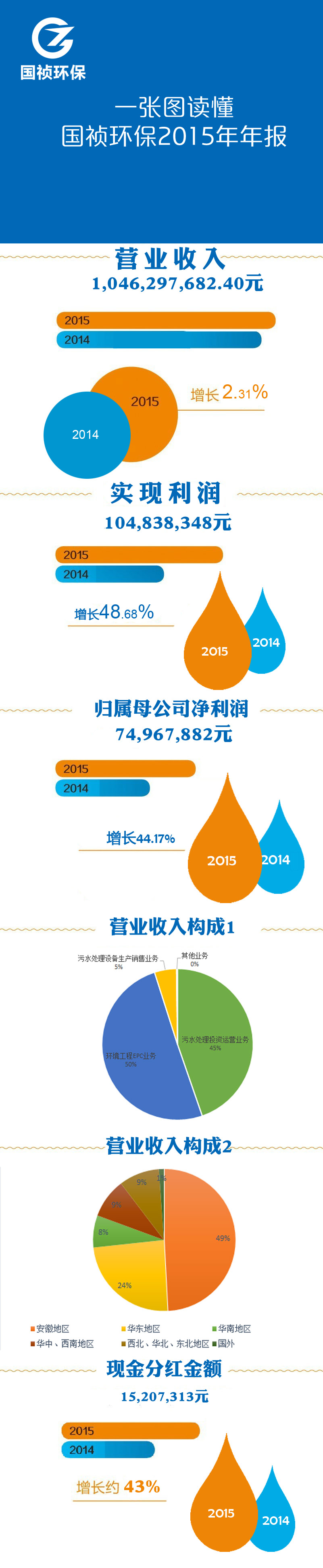 腾博官网-诚信为本,专业服务!