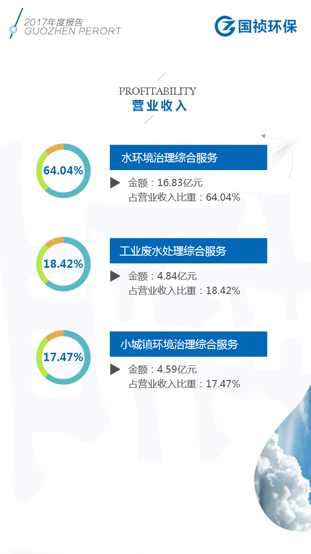 腾博官网-诚信为本,专业服务!