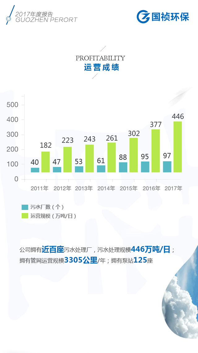 腾博官网-诚信为本,专业服务!