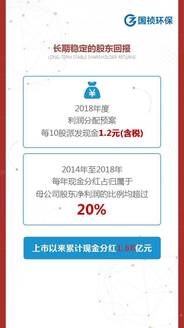 腾博官网-诚信为本,专业服务!