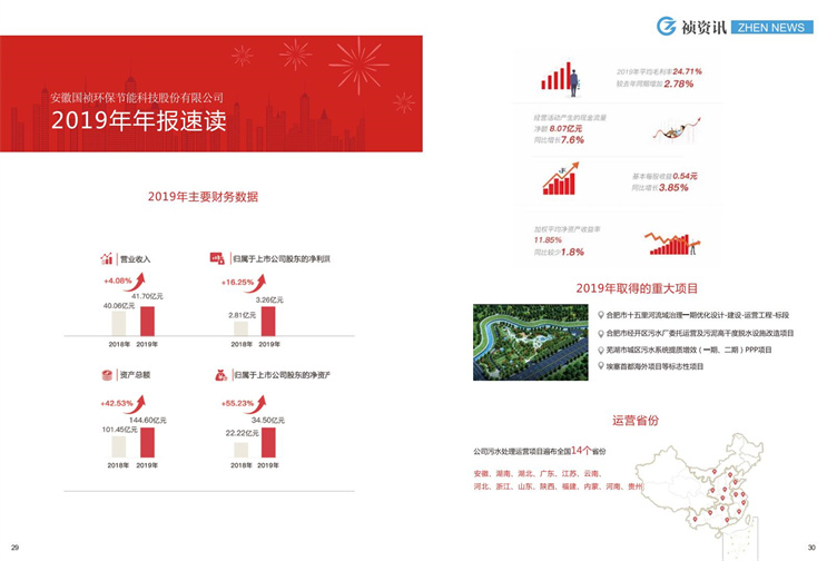 腾博官网-诚信为本,专业服务!
