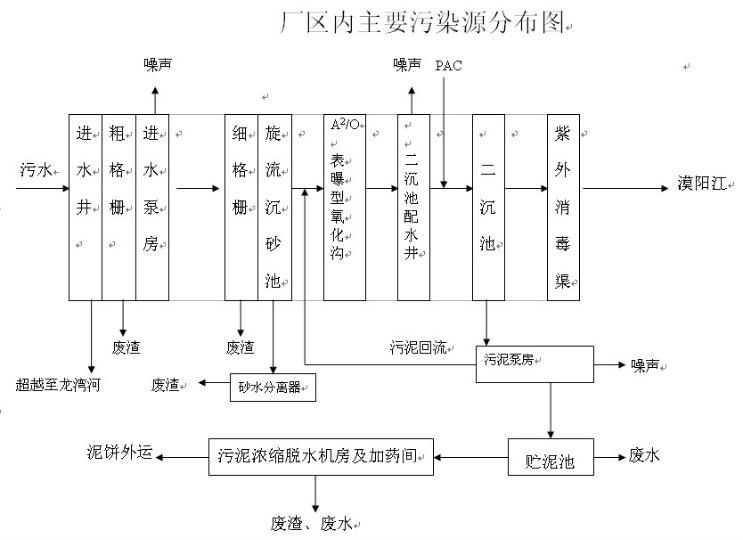 腾博官网-诚信为本,专业服务!