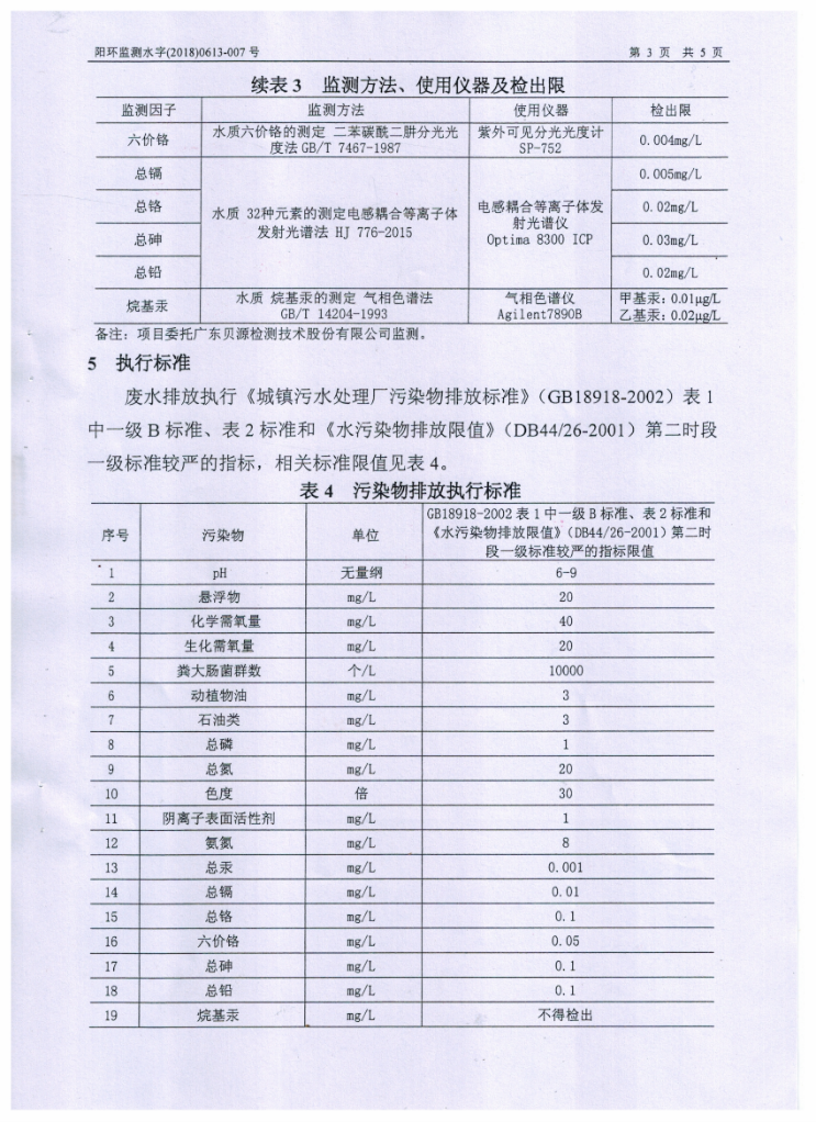 腾博官网-诚信为本,专业服务!