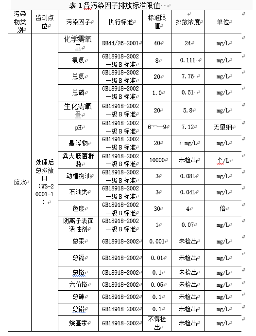 腾博官网-诚信为本,专业服务!