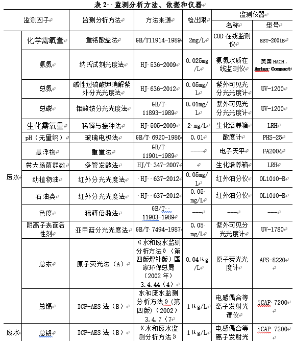 腾博官网-诚信为本,专业服务!