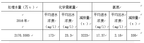 腾博官网-诚信为本,专业服务!