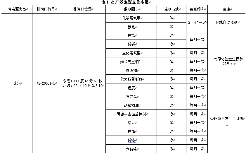 腾博官网-诚信为本,专业服务!