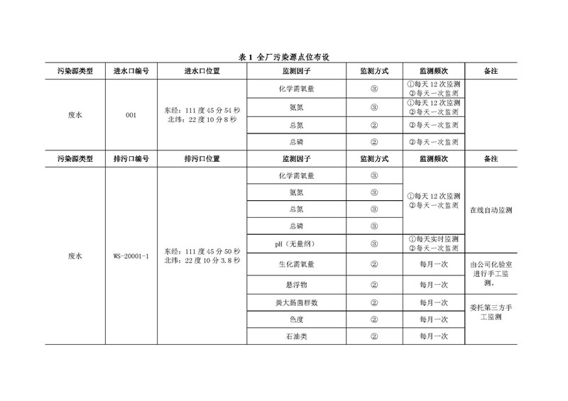 腾博官网-诚信为本,专业服务!