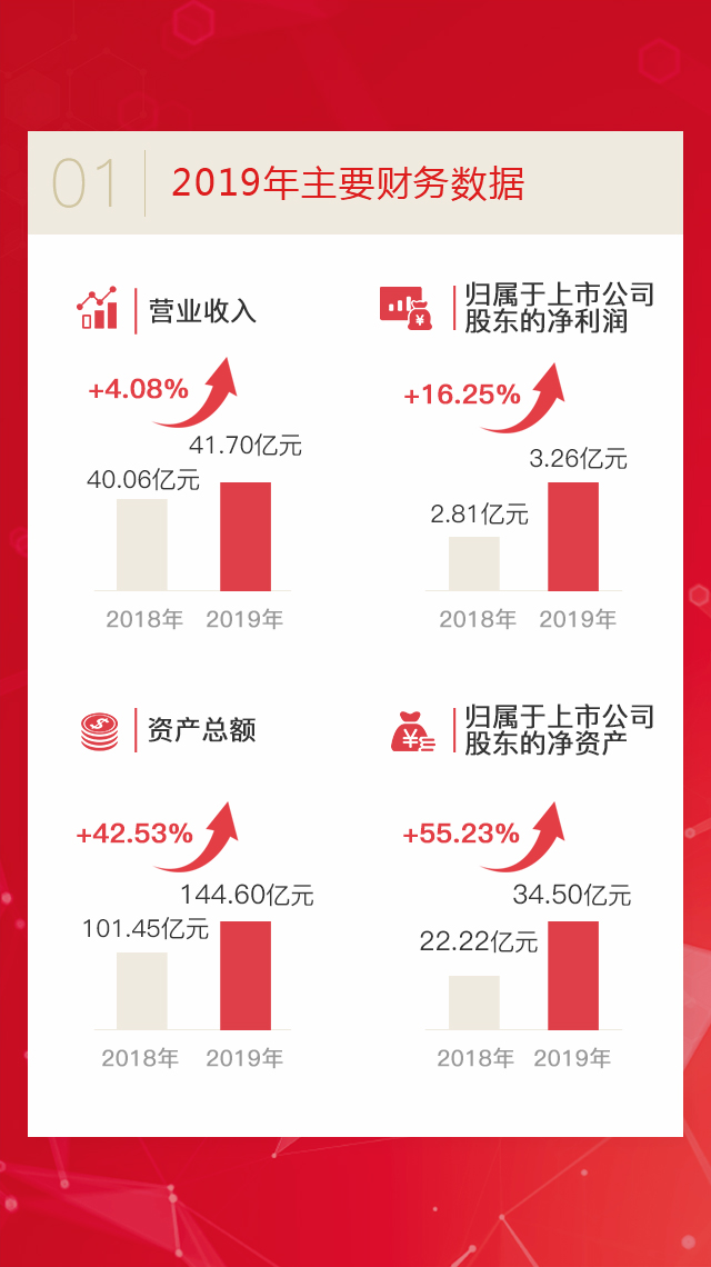 腾博官网-诚信为本,专业服务!