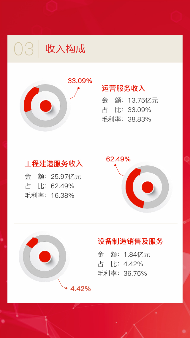 腾博官网-诚信为本,专业服务!