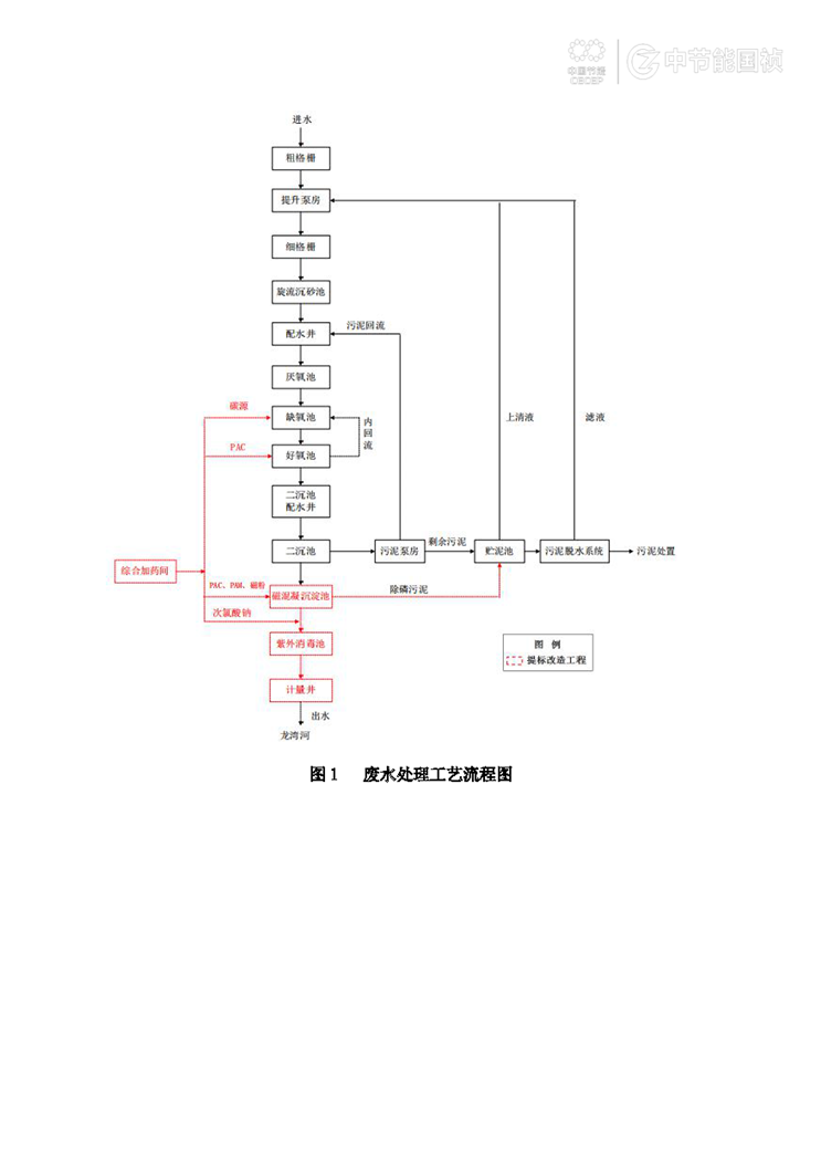 腾博官网-诚信为本,专业服务!
