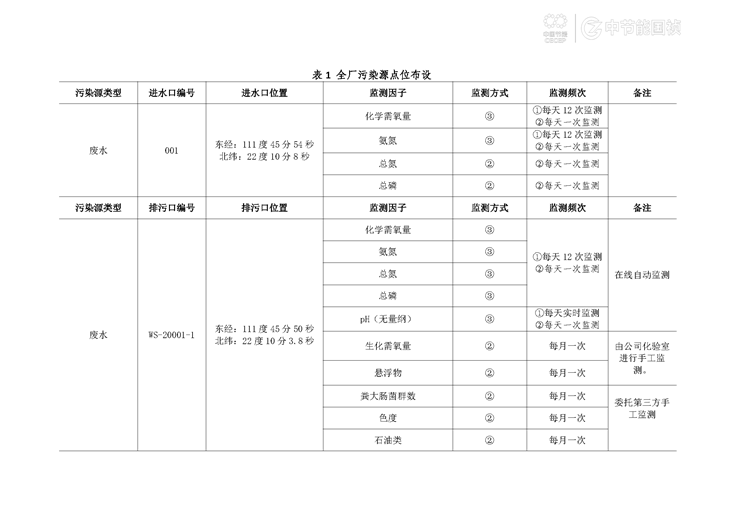 腾博官网-诚信为本,专业服务!