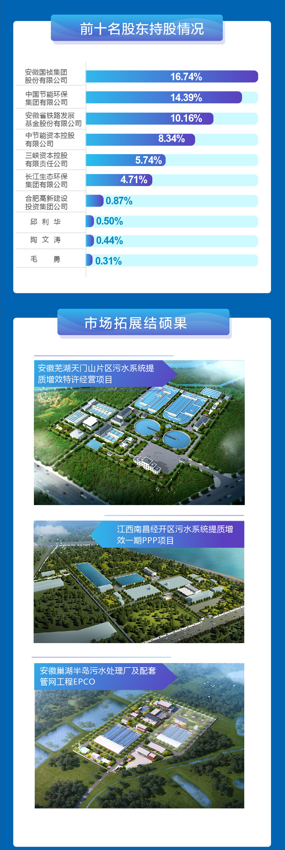 腾博官网-诚信为本,专业服务!