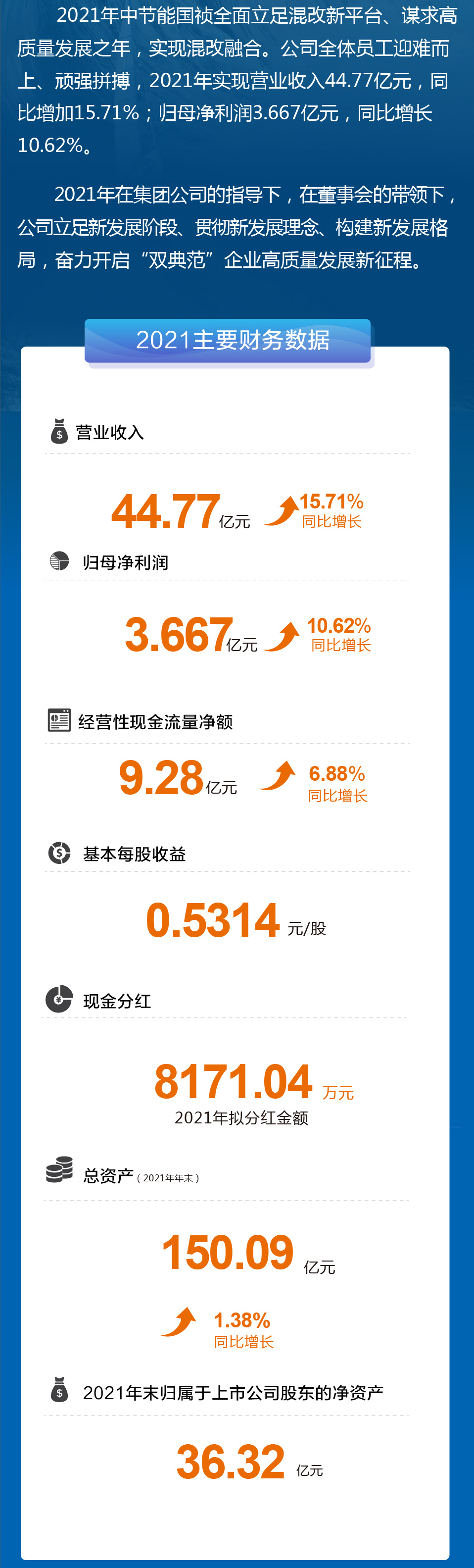 腾博官网-诚信为本,专业服务!