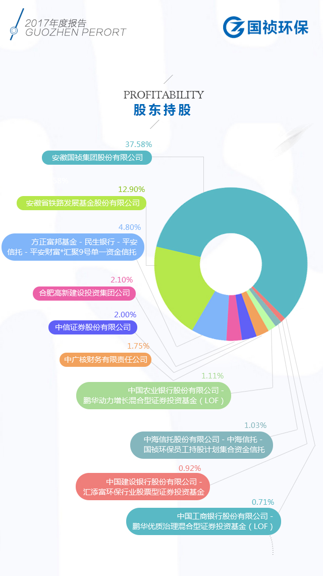 腾博官网-诚信为本,专业服务!
