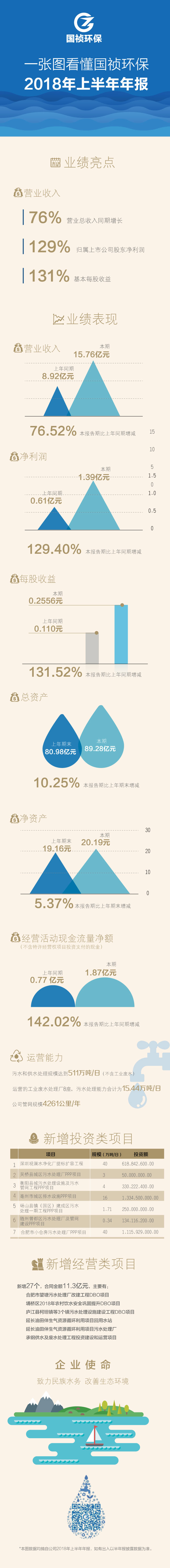 腾博官网-诚信为本,专业服务!