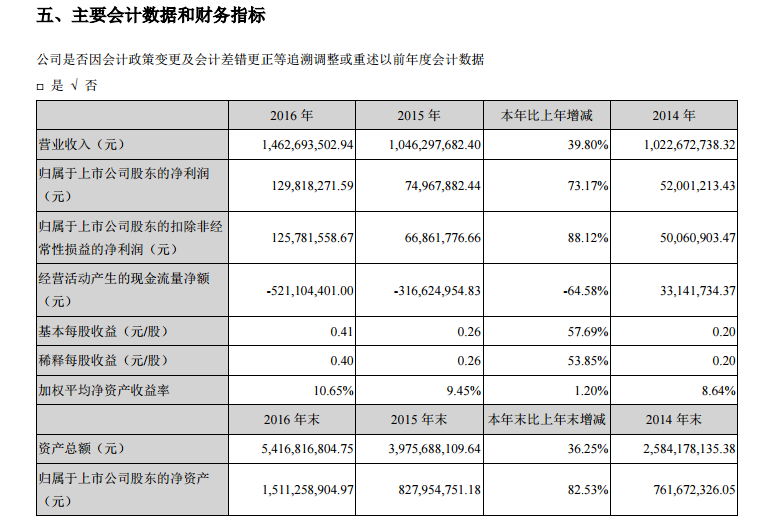 腾博官网-诚信为本,专业服务!